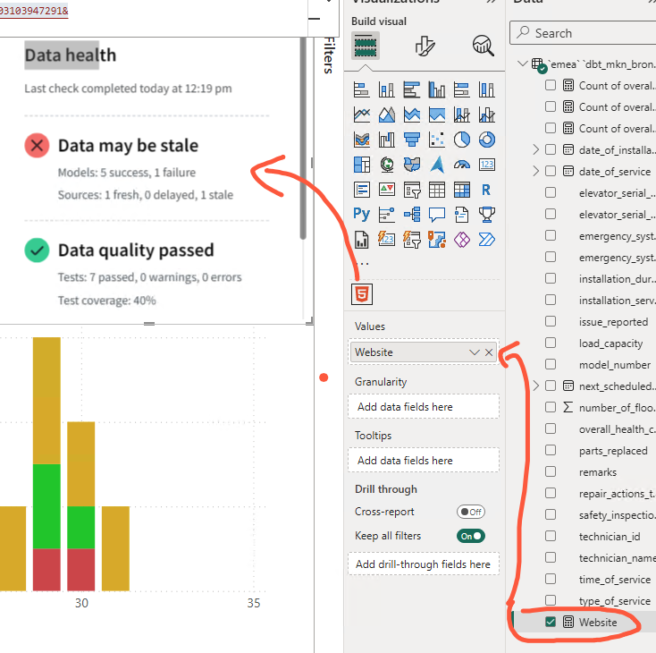 Drag the metric with the iFrame code into the HTML content widget in PowerBI. This should now display your data health tile.